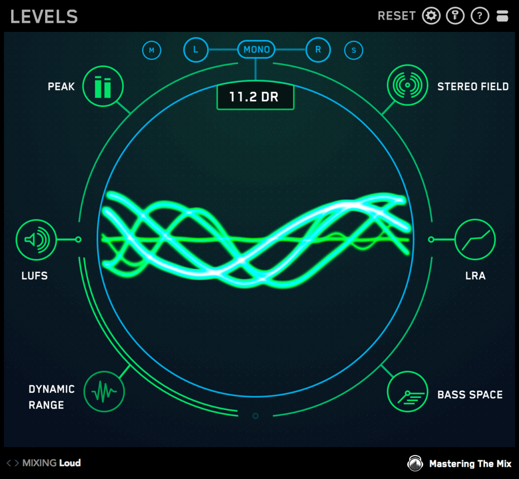 Mastering the Mix. Mastering the Mix Levels. LRA LUFS это. Master Levels plugin download. Mix level